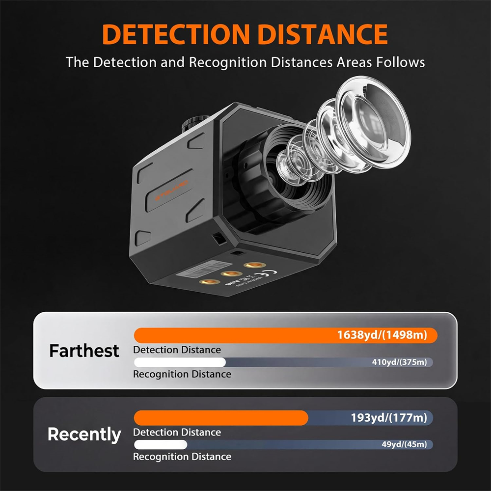 14.2MM Lenses Infrared Thermal - Hunting Thermal Imaging Scope recension och pris